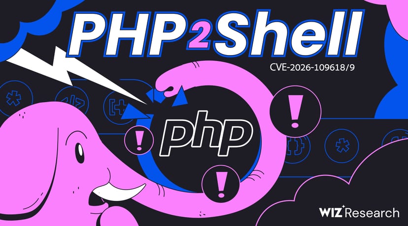 AI Turned Decade-Old PHP Flaws Into Working Exploits
