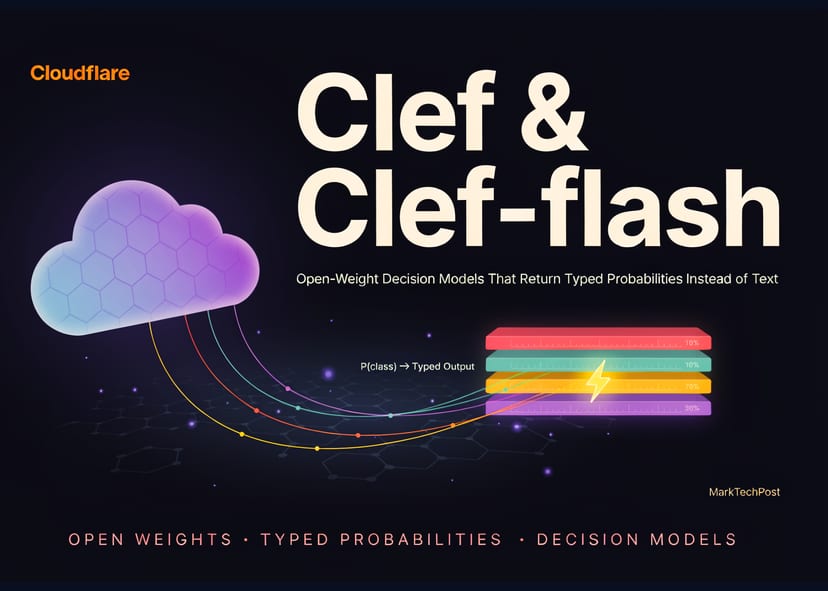 Cloudflare Clef: Open-Weight Models Return Probabilities