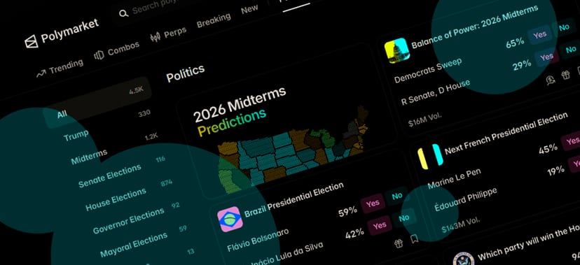 The evidence of platform risks