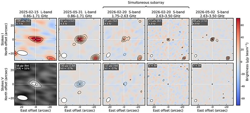 First Radio Signals Detected From an Exoplanet